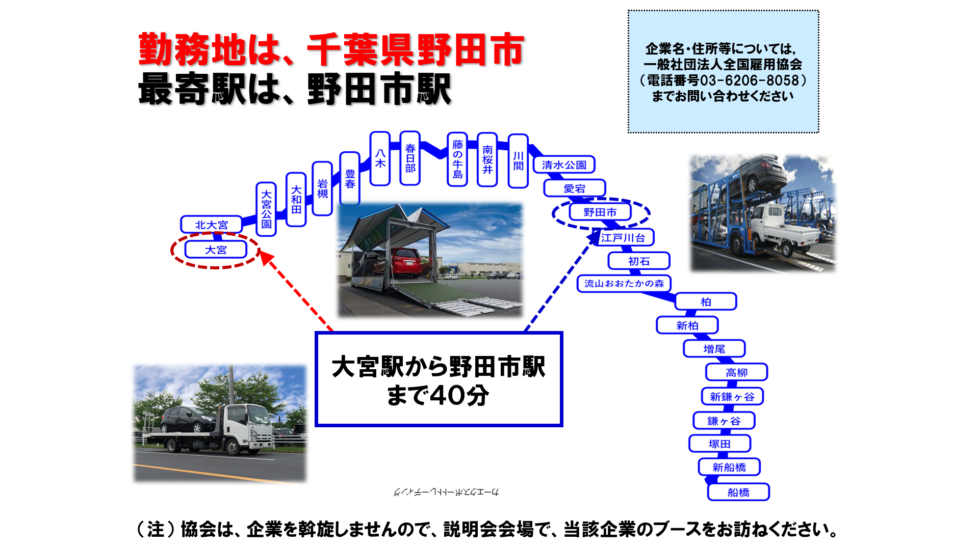 仕事、バイト、正社員